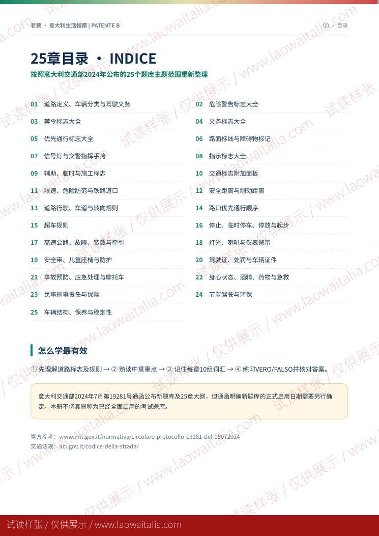 手册样张：25章目录